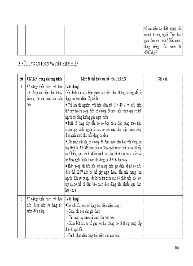 image for page Chuan kien thuc ki nang mon Vat li
