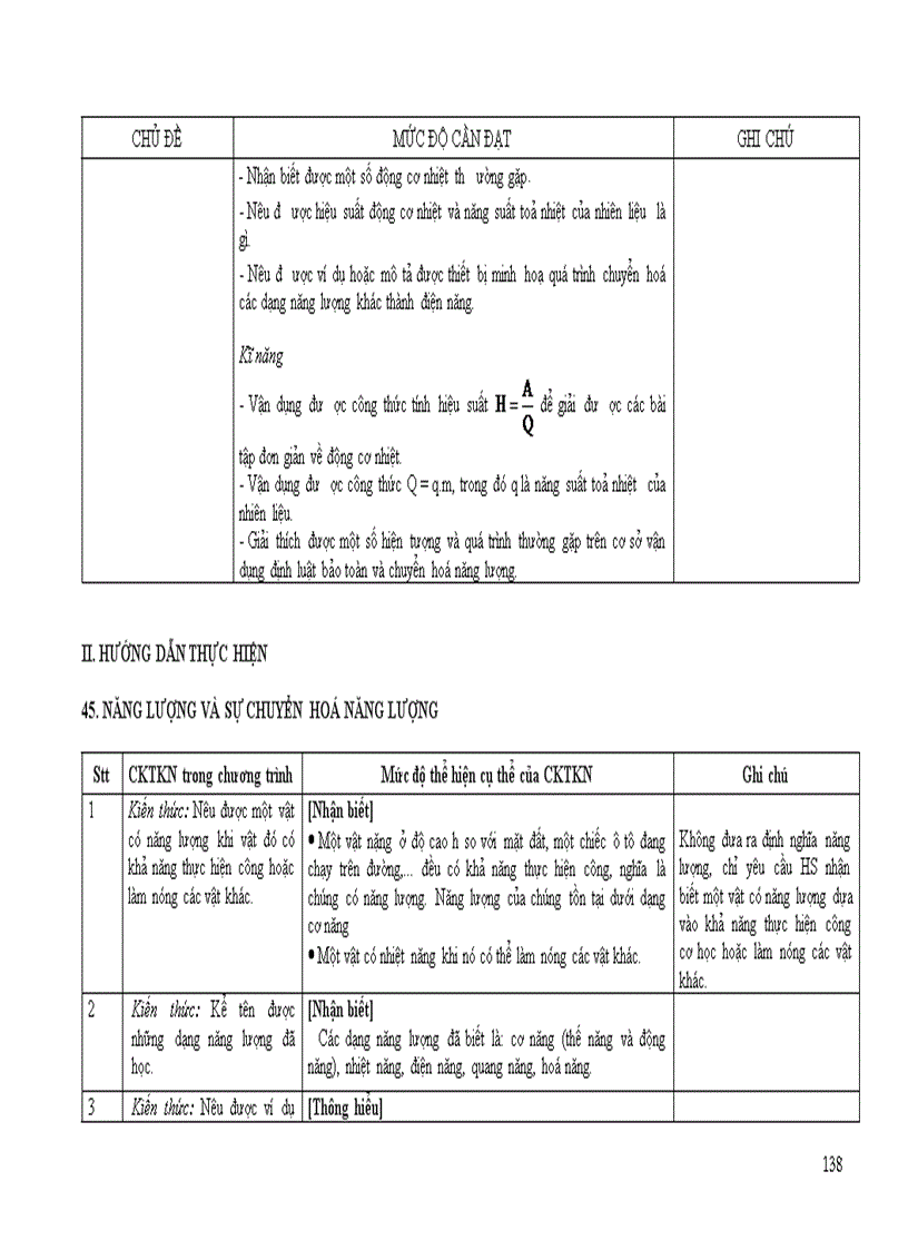 image for page Chuan kien thuc ki nang mon Vat li