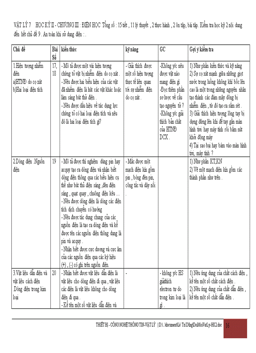 image for page Chuan kien thuc ki nang vat ly 6 7 8