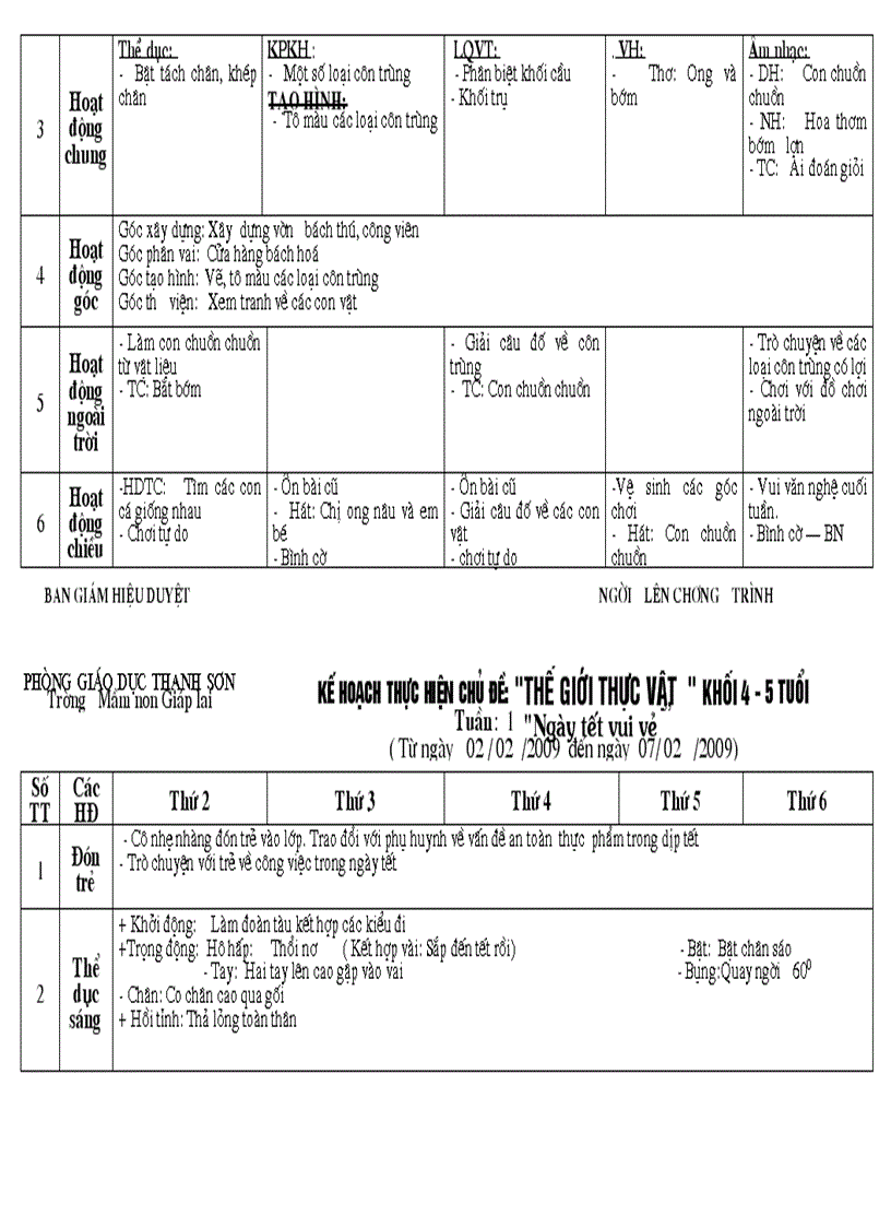 image for page Chuong trinh 4 5 tuoi