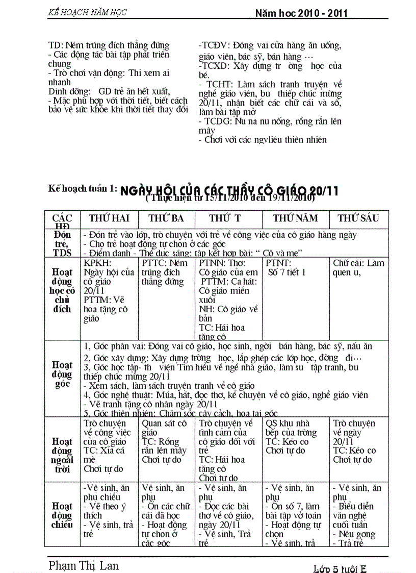 Chương trình 5 tuổi