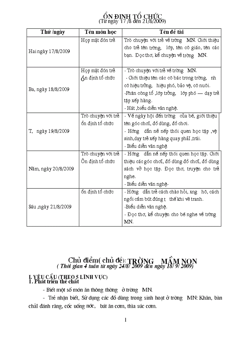 image for page Chuong trinh 5 6 Tuoi dang thuc hien