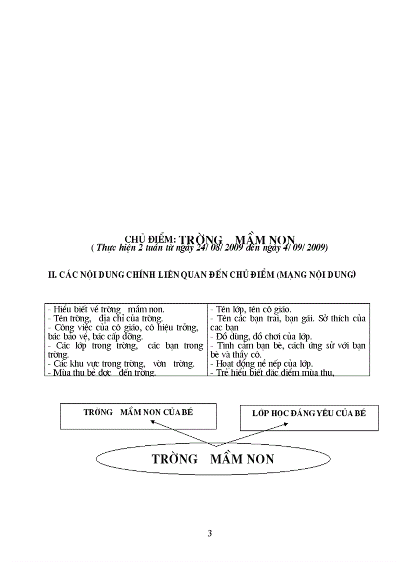 image for page Chuong trinh 5 6 Tuoi dang thuc hien