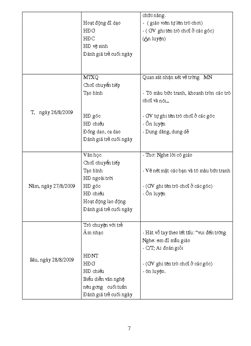 image for page Chuong trinh 5 6 Tuoi dang thuc hien