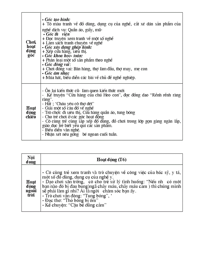 image for page Chuong trinh chi dao 3 4 tuoi moi
