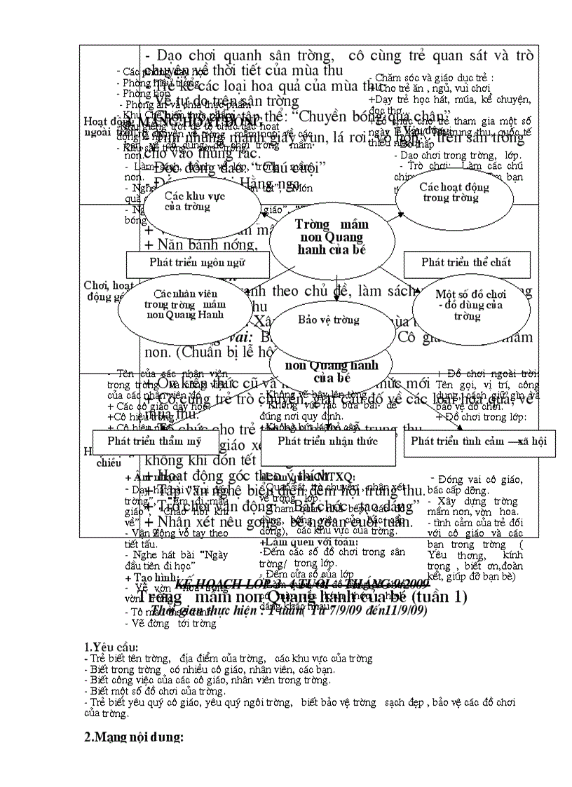 image for page Chương trình dạy 18 24
