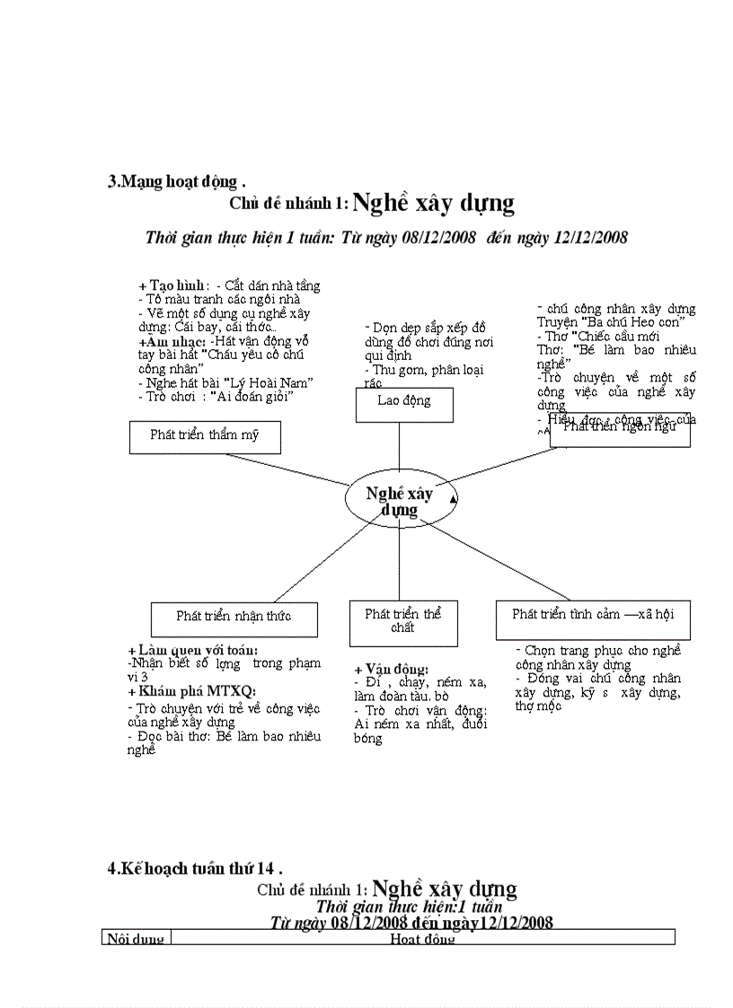 image for page Chương trình dạy 18 24