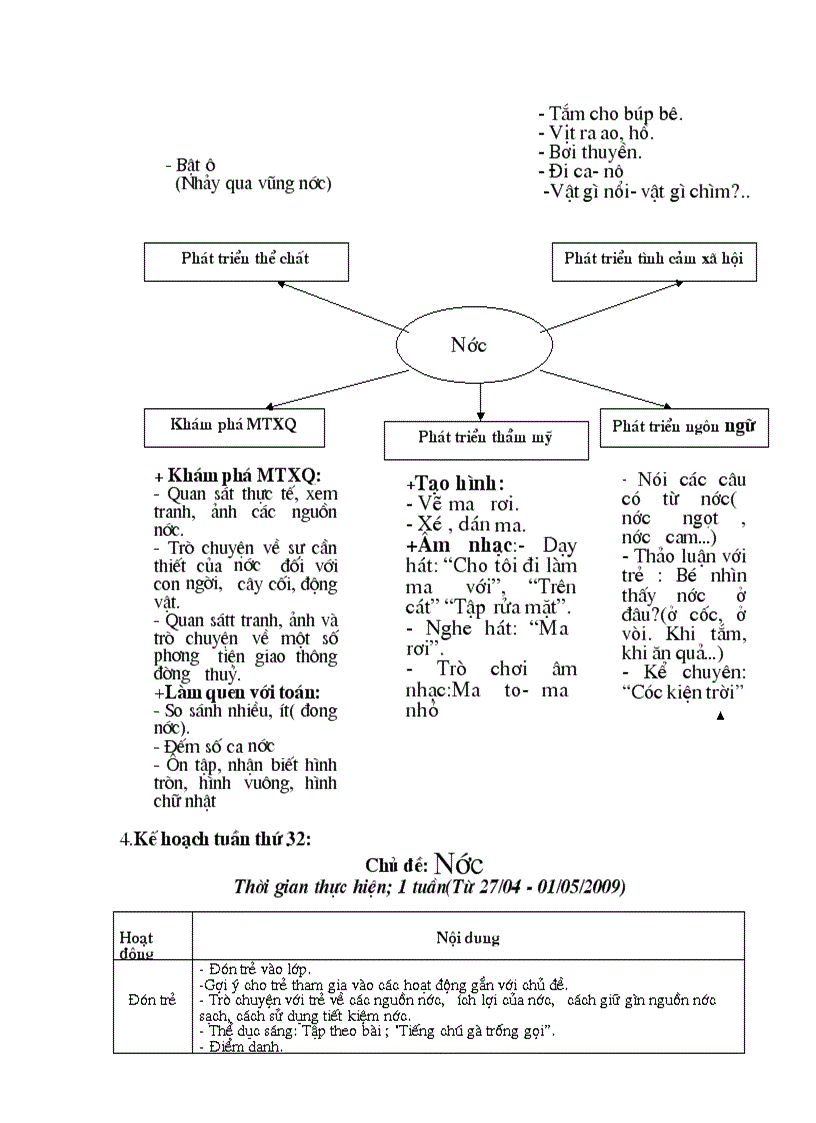 image for page Chương trình dạy 18 24
