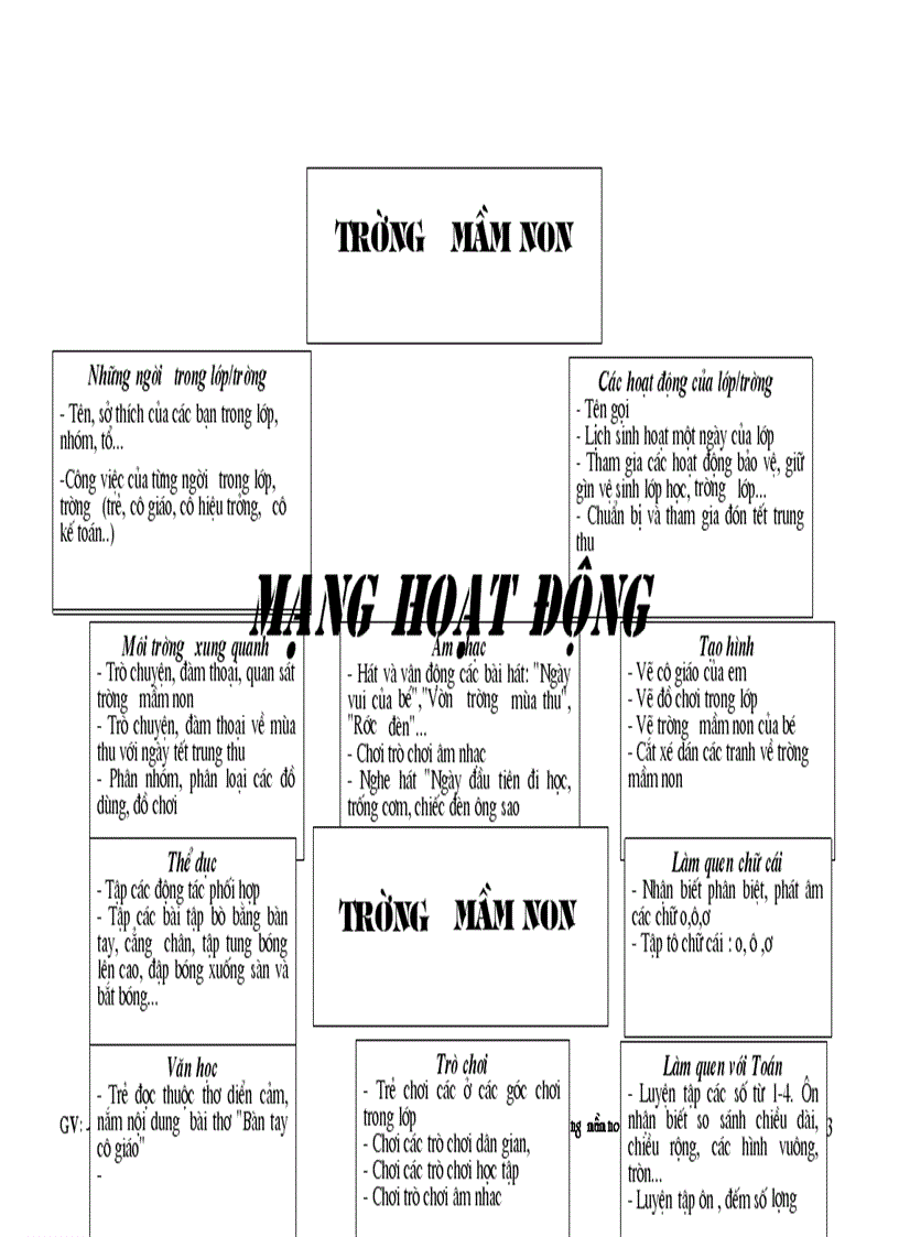 image for page Chương trình đổi mới