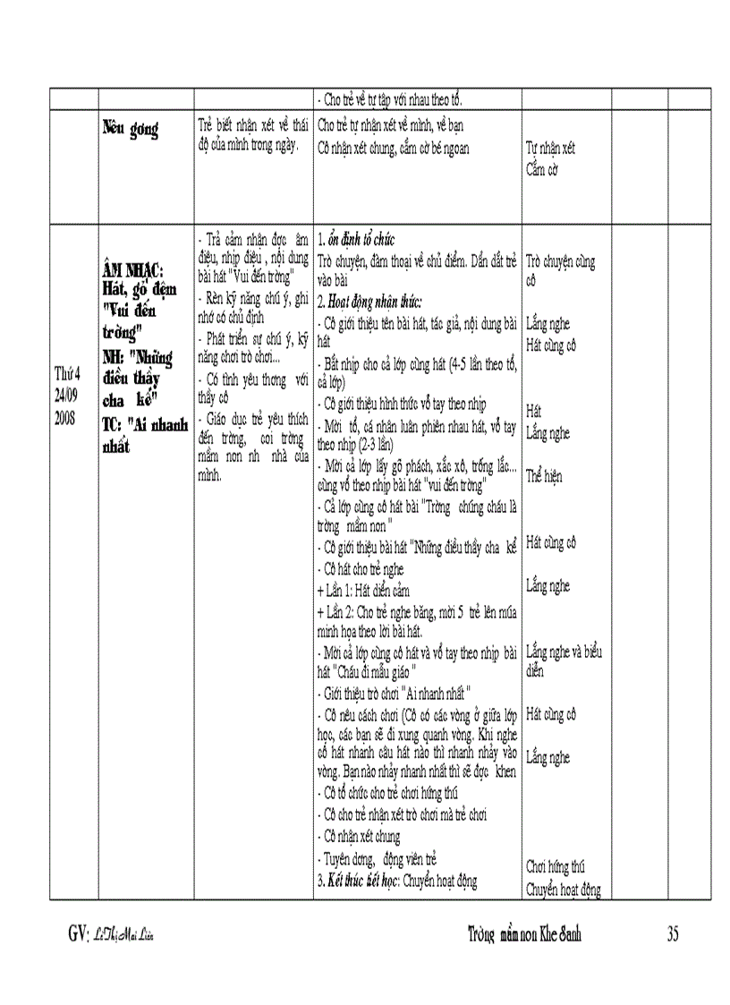 image for page Chương trình đổi mới