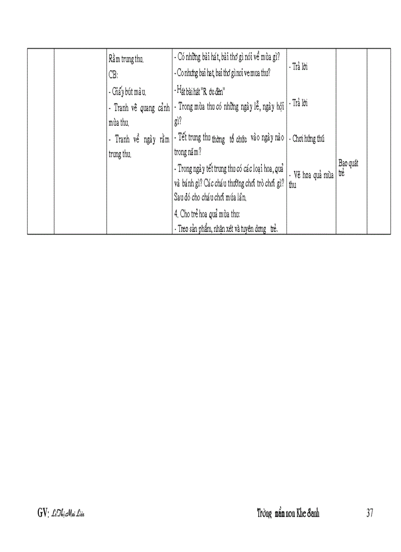 image for page Chương trình đổi mới