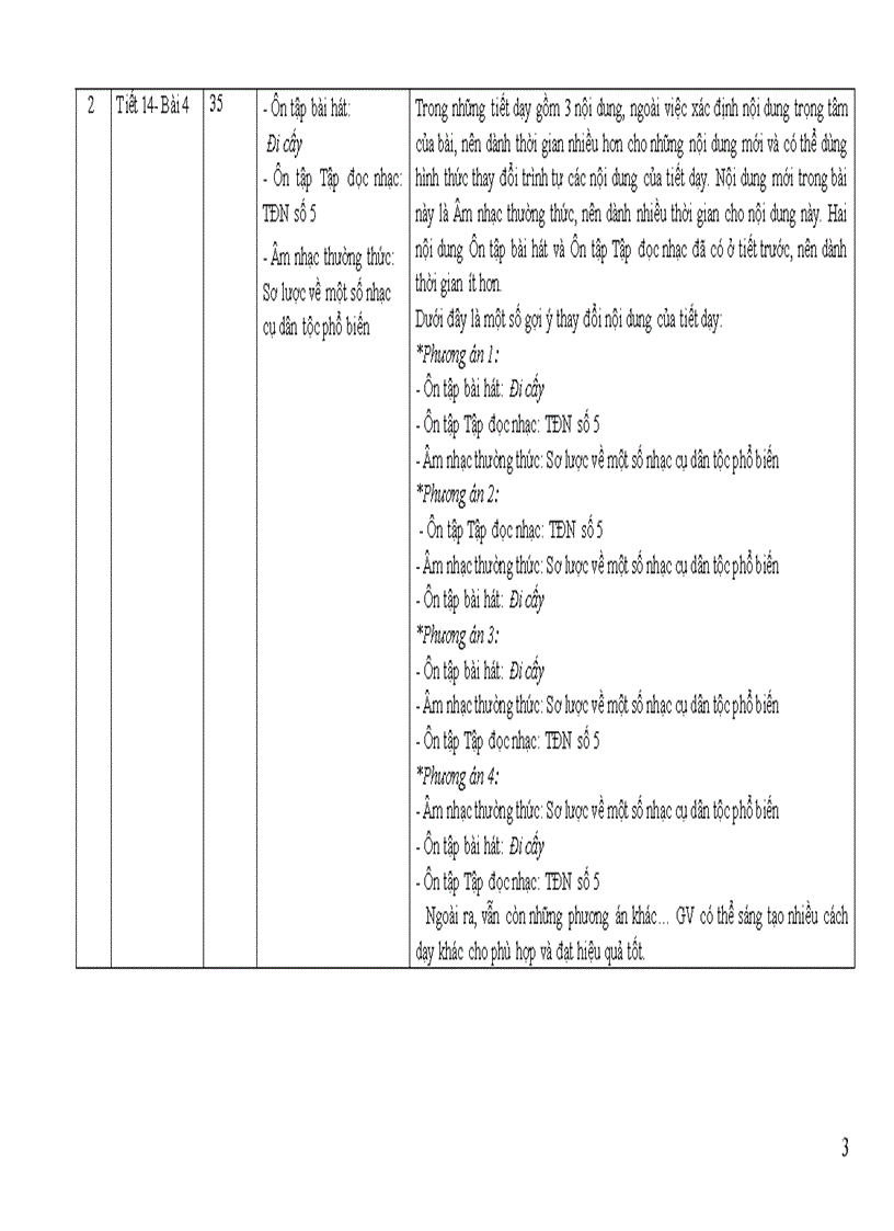 image for page Chương trình giảm tải môn Âm nhạc