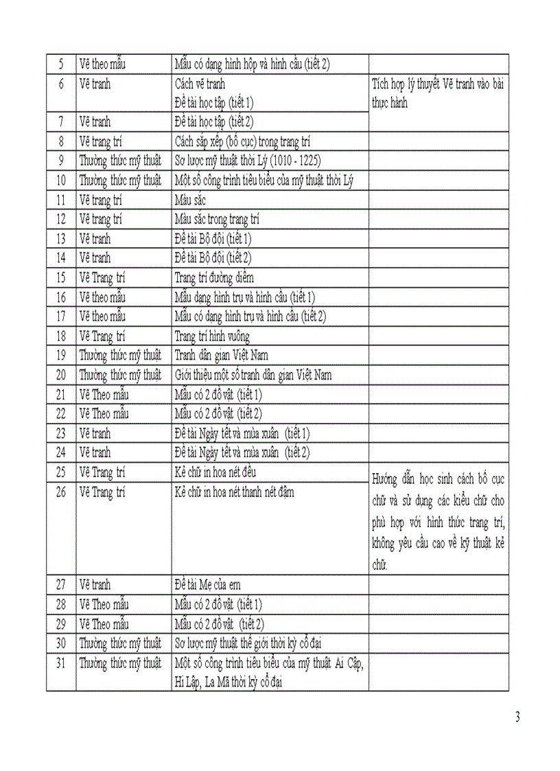 image for page Chương trình giảm tải môn Mỹ thuật