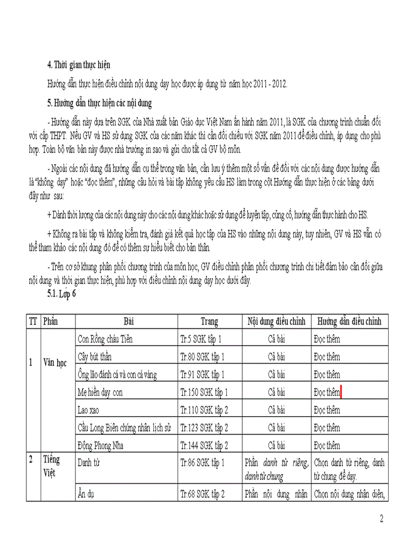 image for page Chương trình giảm tải môn Ngữ văn
