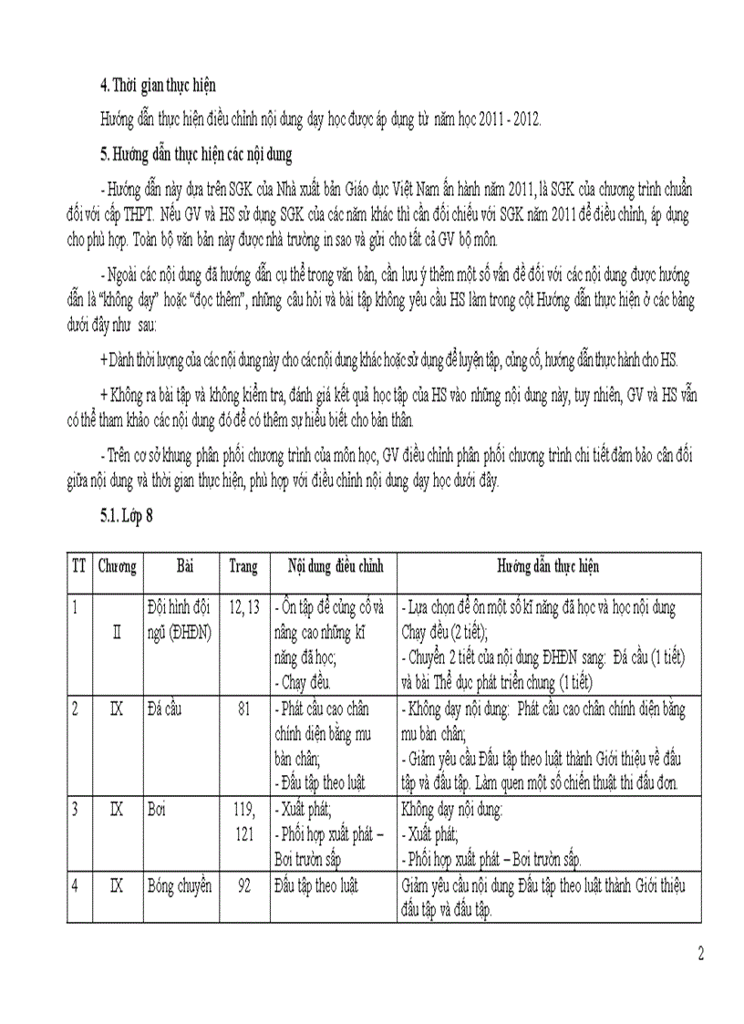 image for page Chương trình giảm tải môn Thể dục