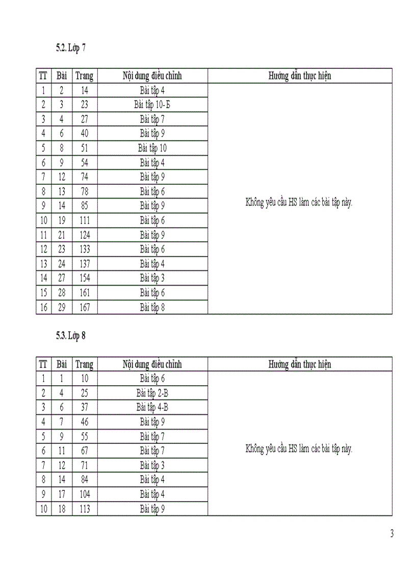 image for page Chương trình giảm tải môn Tiếng Nga