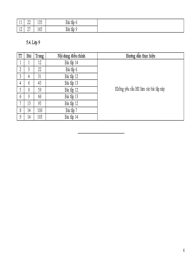 image for page Chương trình giảm tải môn Tiếng Nga