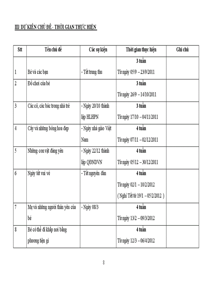 image for page Chương trinh giáo dục năm học 2011 2012 của nhà trẻ 24 36 tháng chuẩn luôn