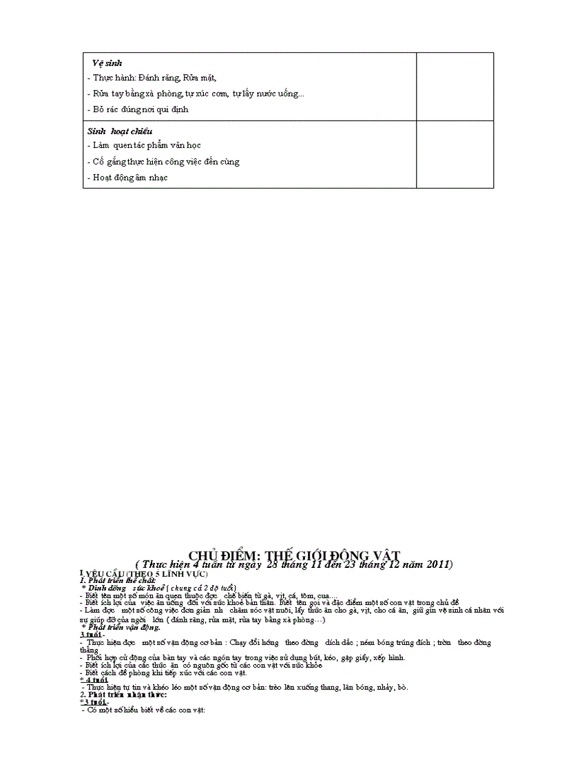 image for page Chuong trinh lop ghep 3 4 tuoi