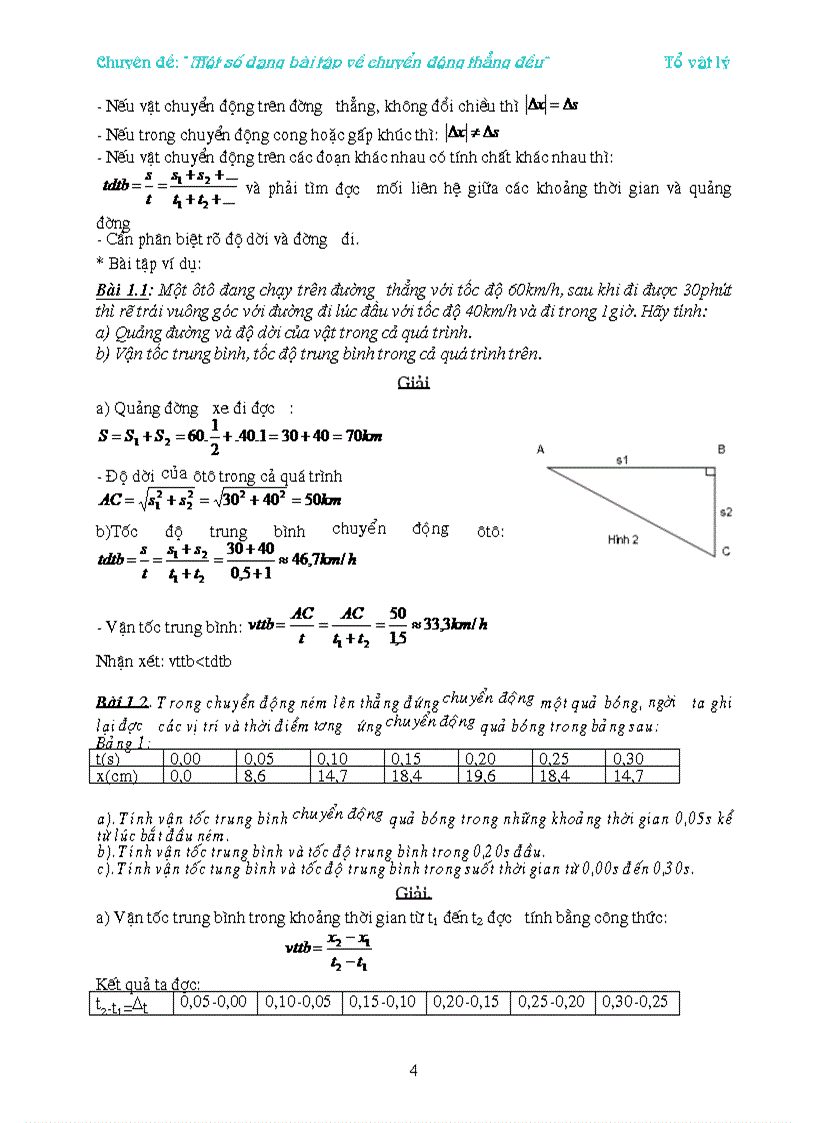 image for page Chuyen De Vat Ly