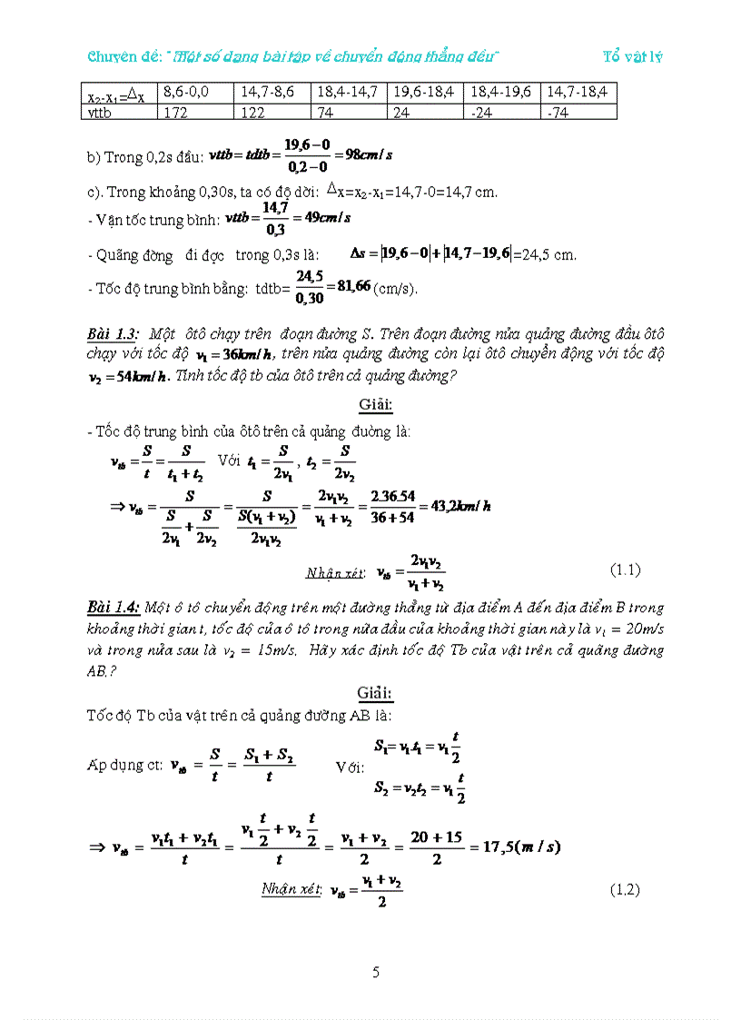 image for page Chuyen De Vat Ly