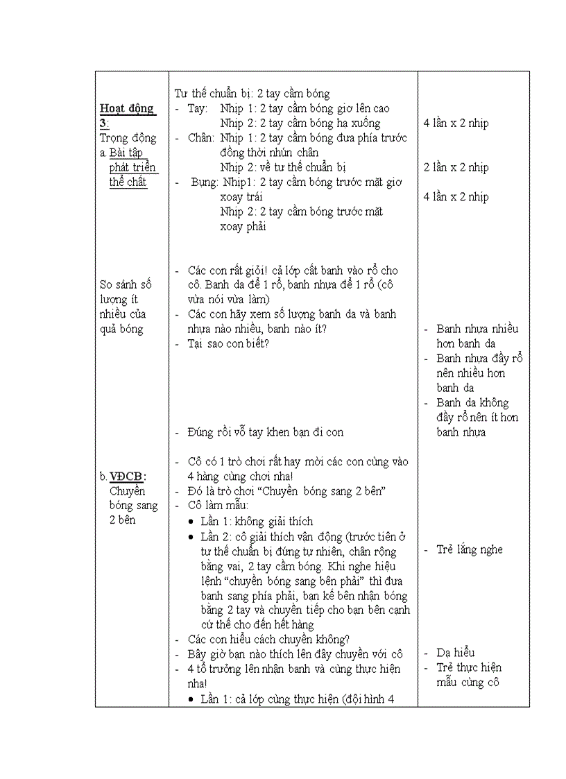 image for page Chuyen