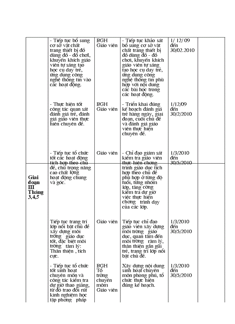 image for page Chuyên đề năm 2009 2010 1