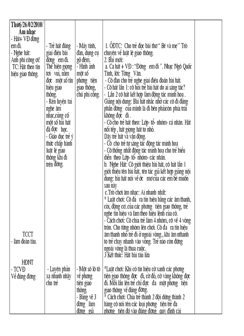 image for page Chủ điẻm giao thông 1