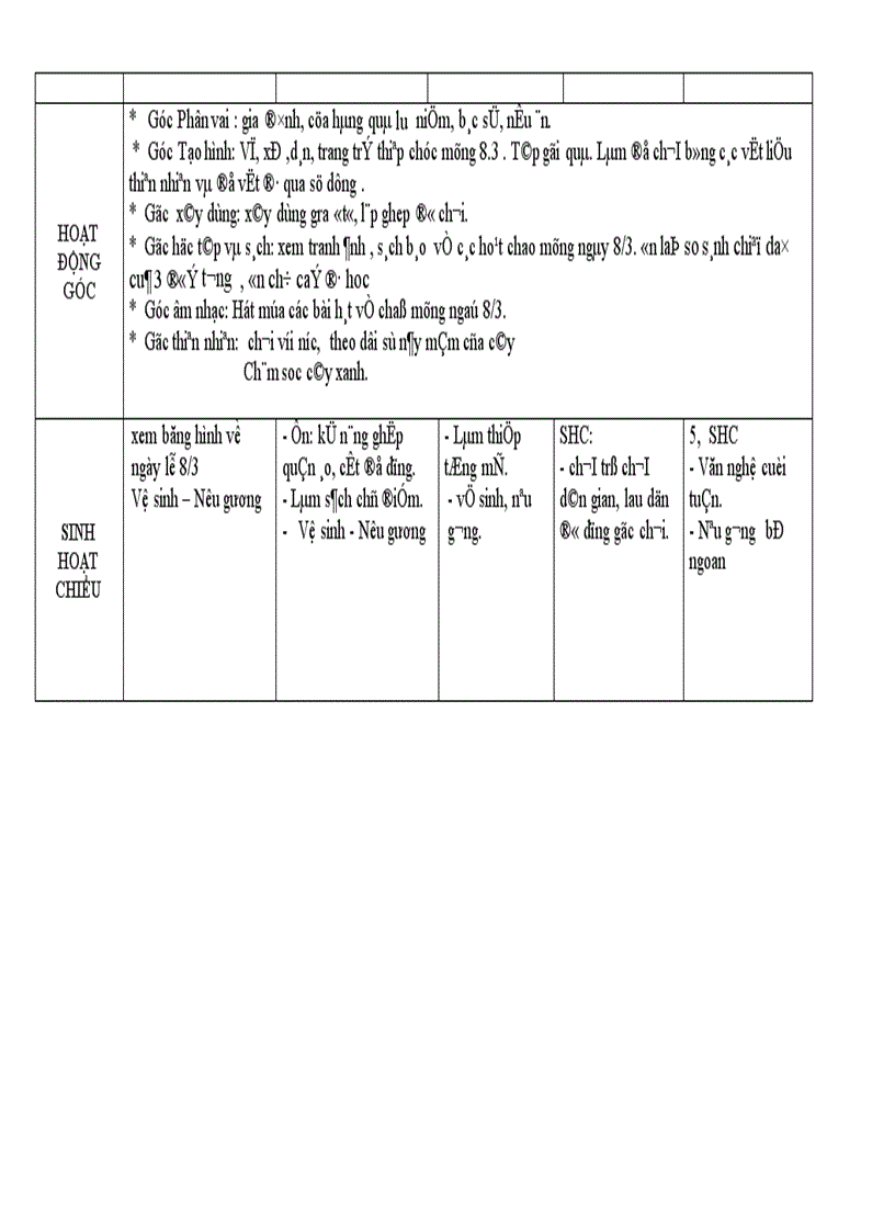 image for page Chủ điẻm giao thông 1