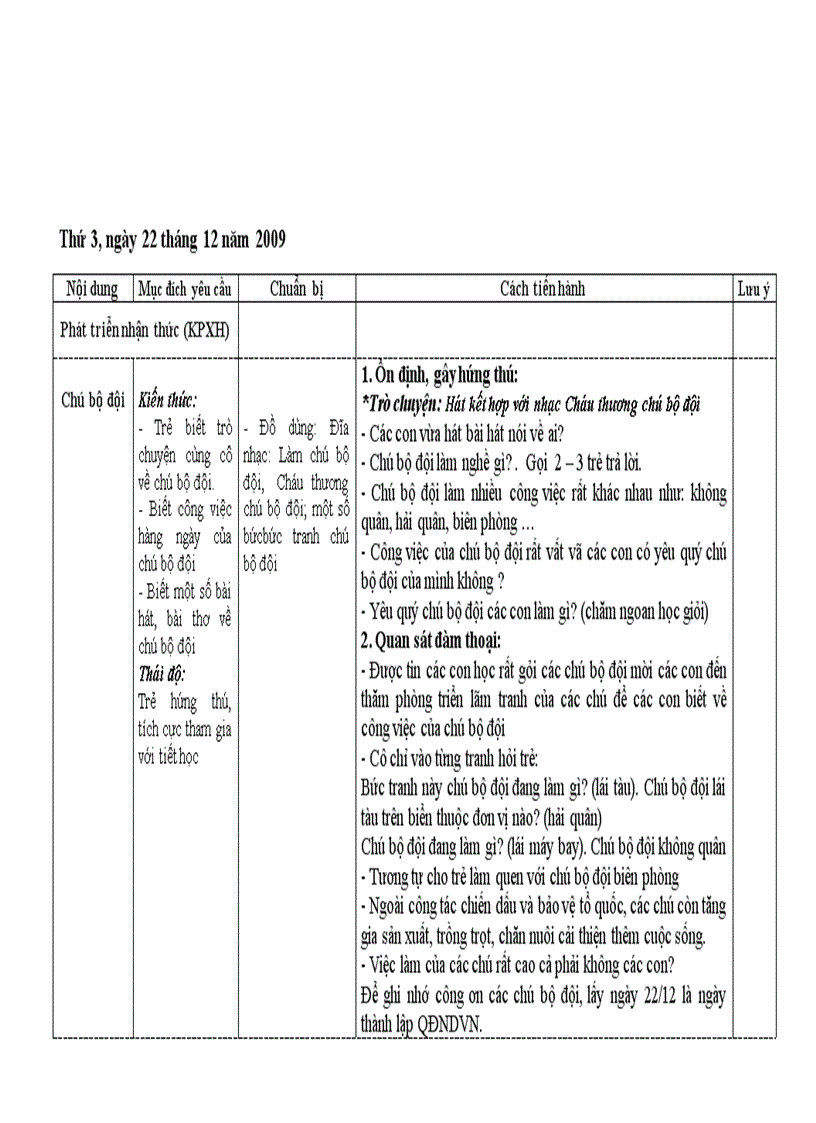 image for page Chủ điểm ngành nghề 1