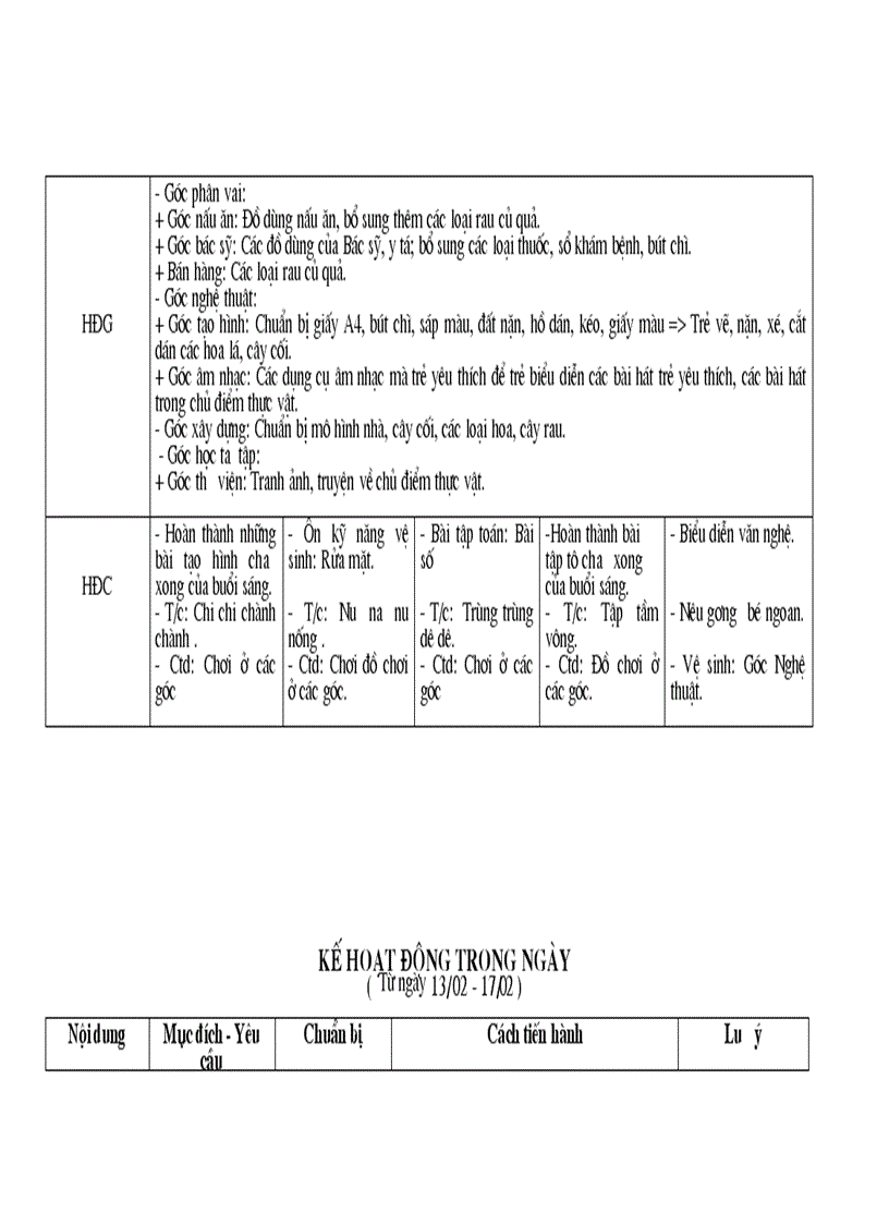 image for page Chủ điểm thực vật 1