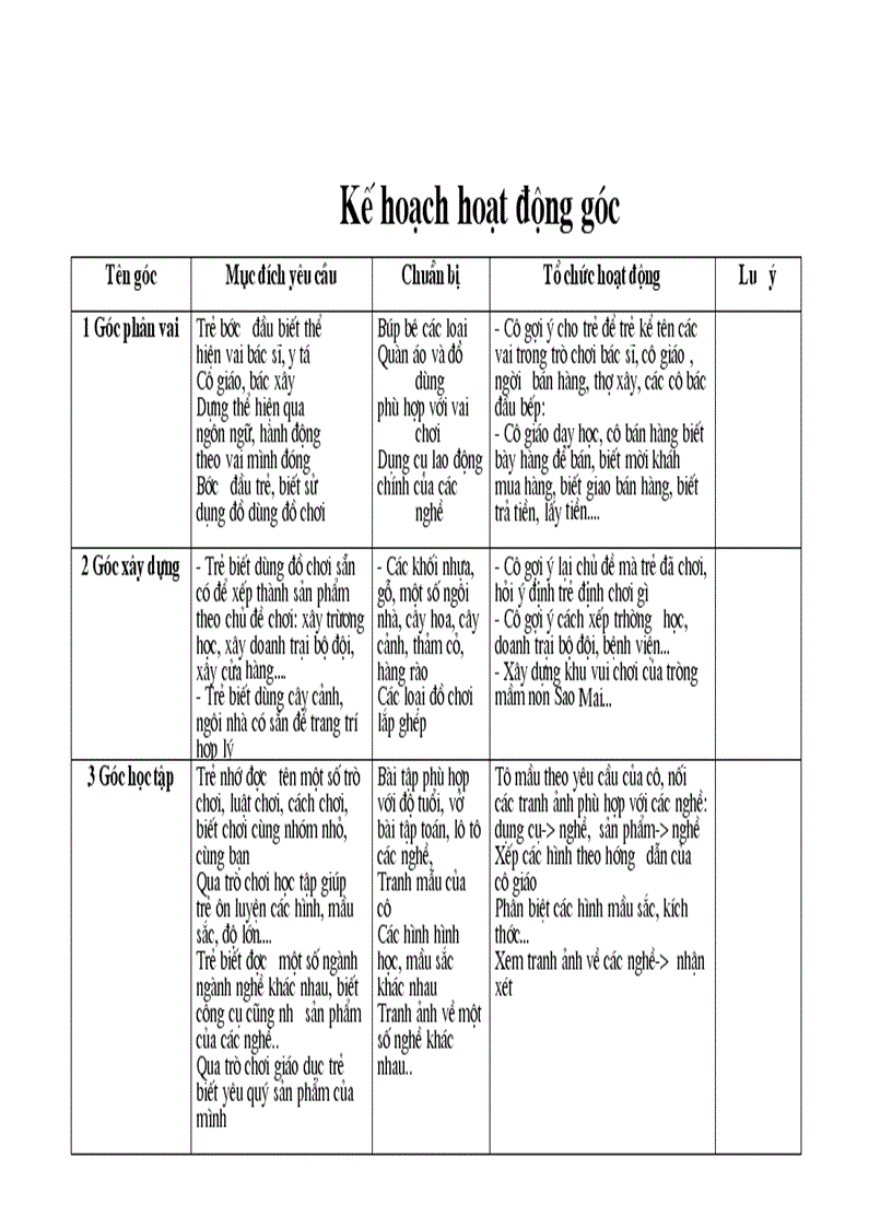 Chủ điểm động vật 1