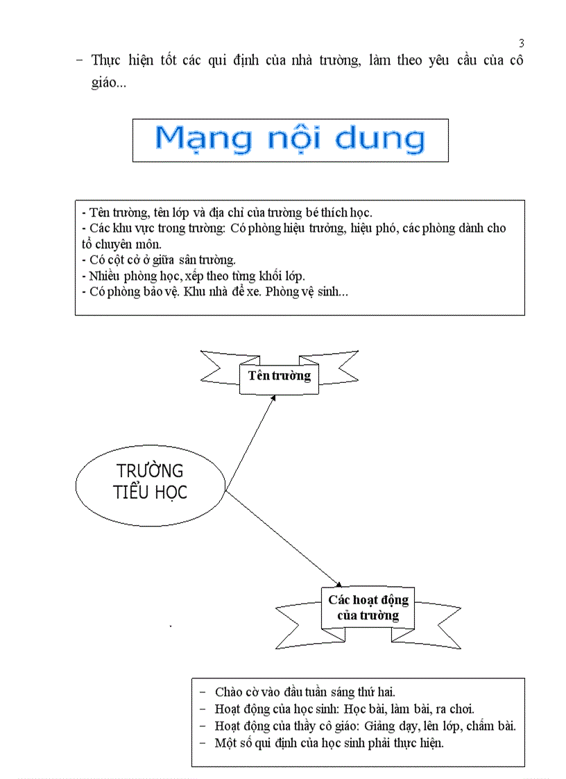 Chủ đề trường tiểu học 1