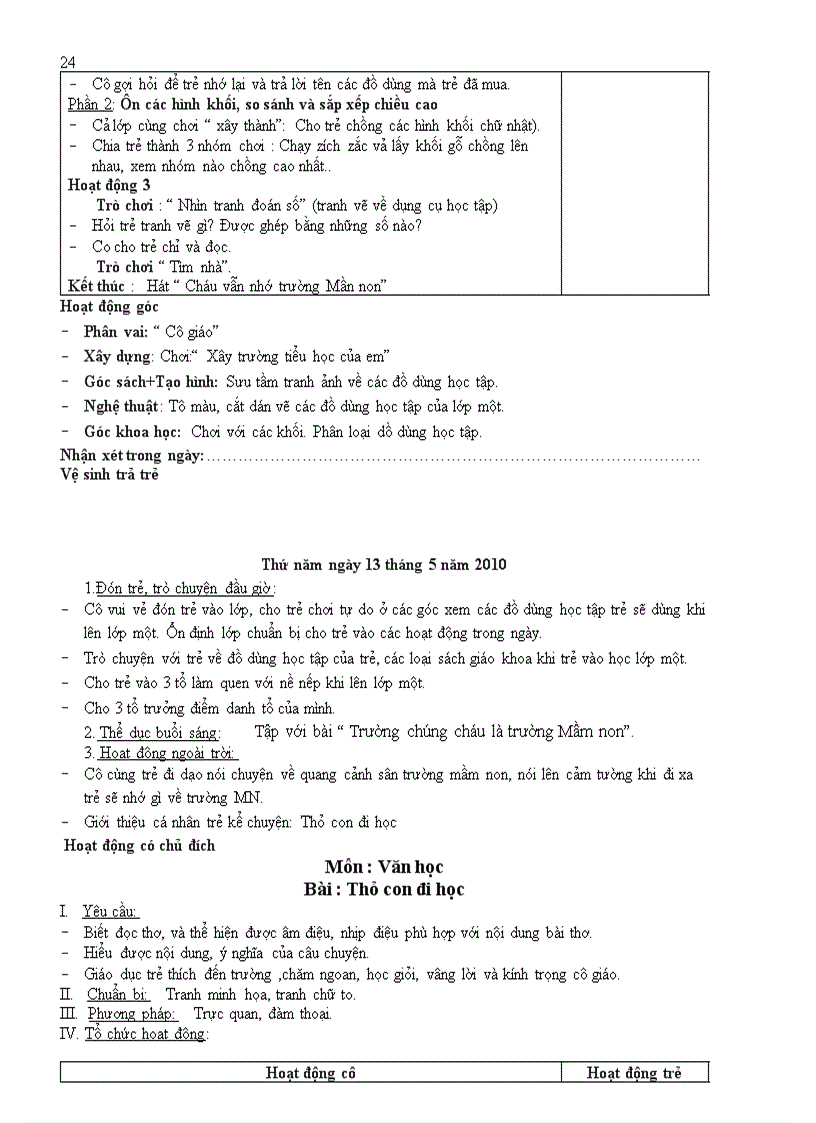 image for page Chủ đề trường tiểu học 1