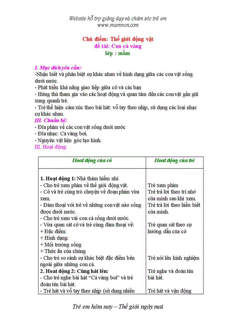 image for page Con ca 1