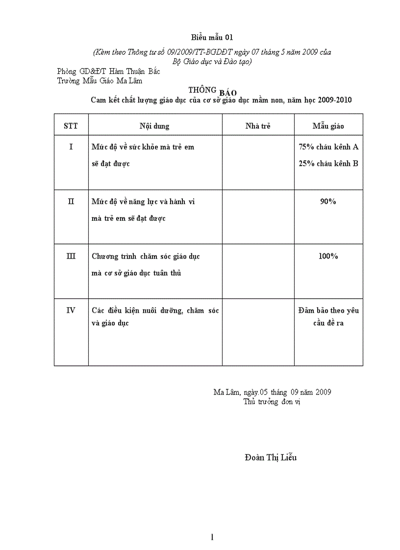 Công khai cơ sở GDMN năm học 2009 2010