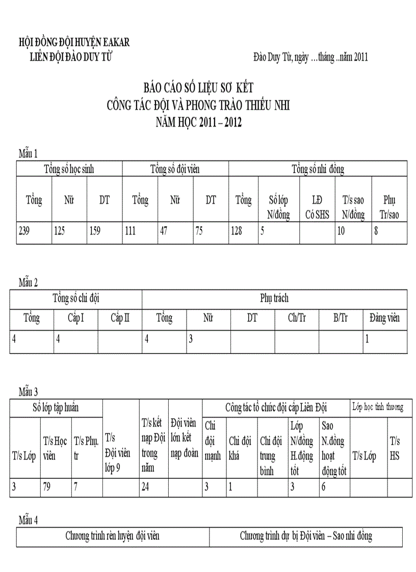 Cong tac doi va pt thieu nhi nam 2011 2012