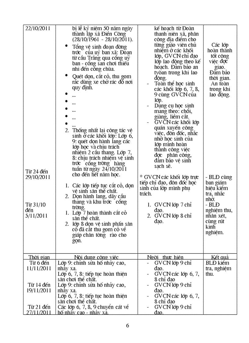 image for page Cong tac lao dong