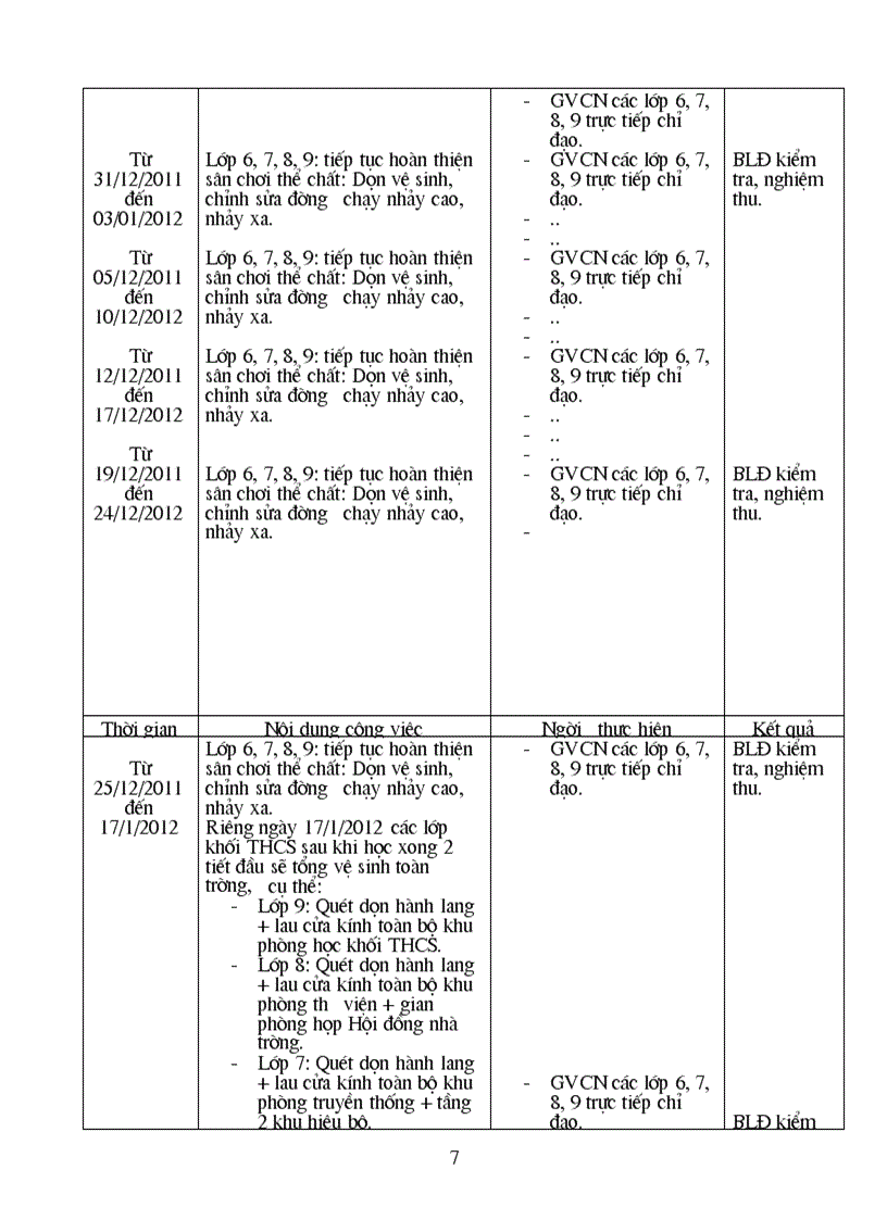 image for page Cong tac lao dong