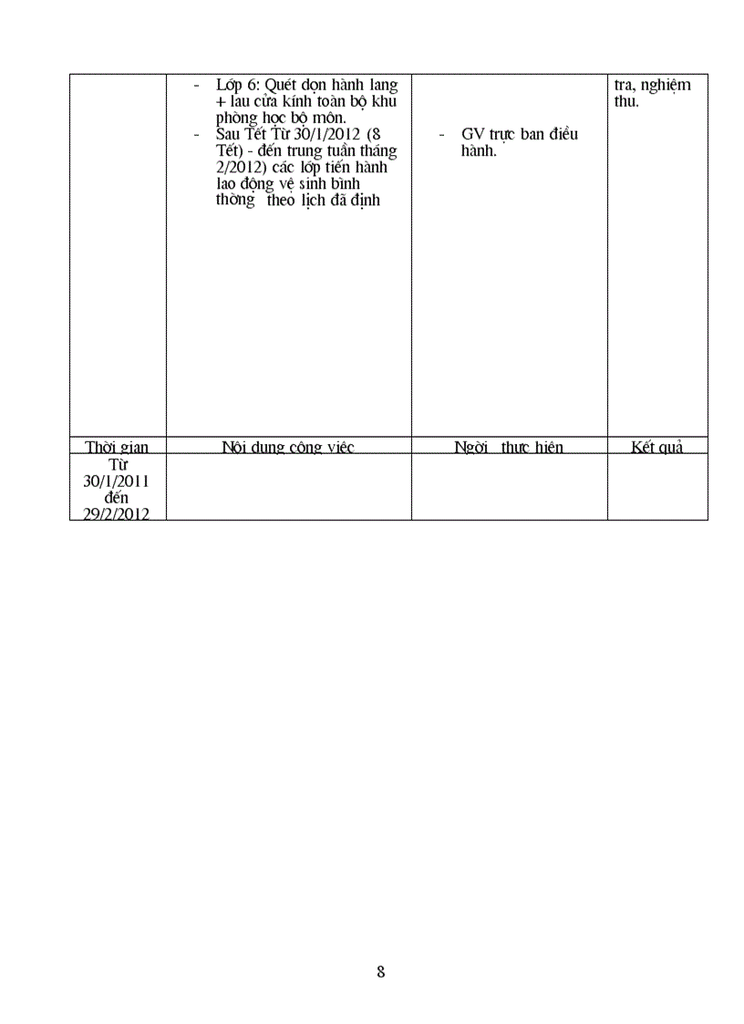 image for page Cong tac lao dong