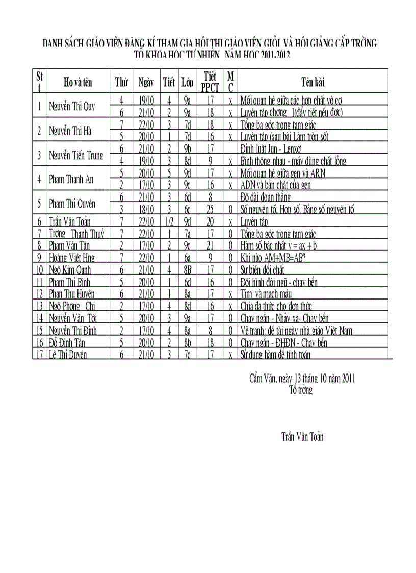 image for page Dang ki HOi Giang