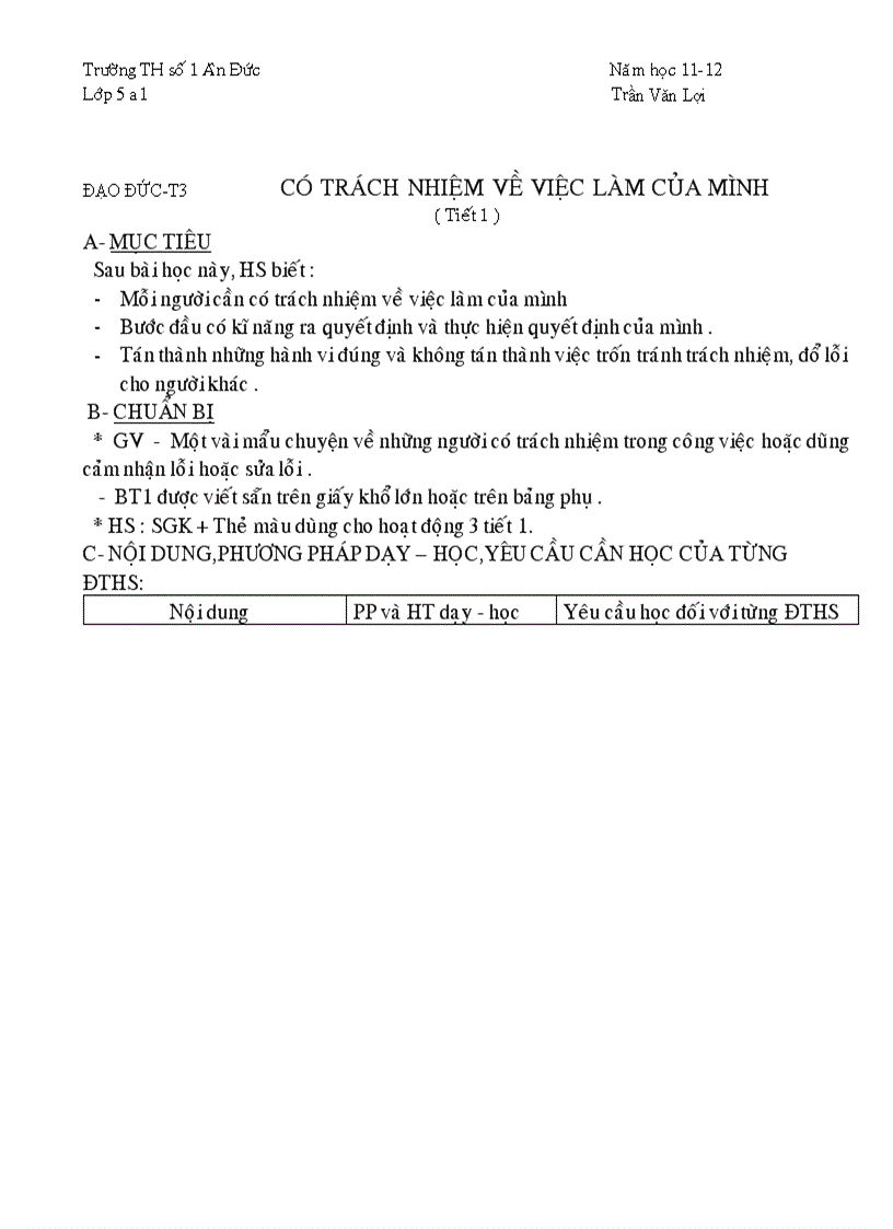 image for page Đạo đức