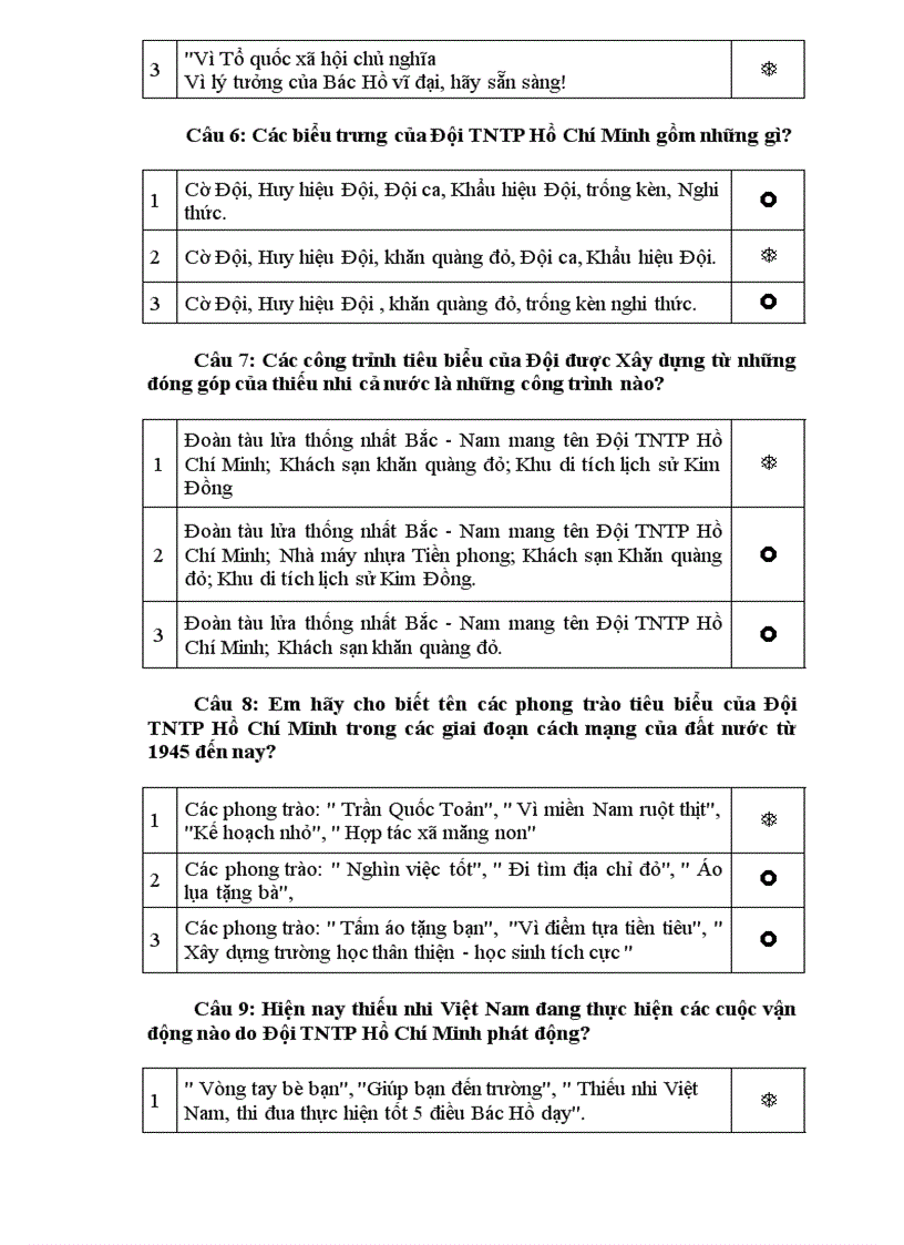 image for page Đáp án cuộc thi tìm hiểu cuộc thi tìm hiểu 70 năm đội ta lớn lên cùng đất nước