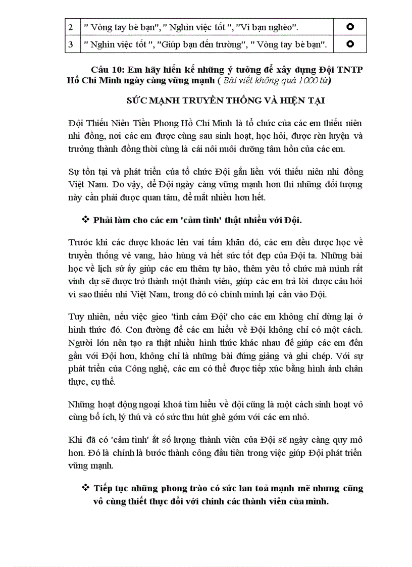 image for page Đáp án cuộc thi tìm hiểu cuộc thi tìm hiểu 70 năm đội ta lớn lên cùng đất nước