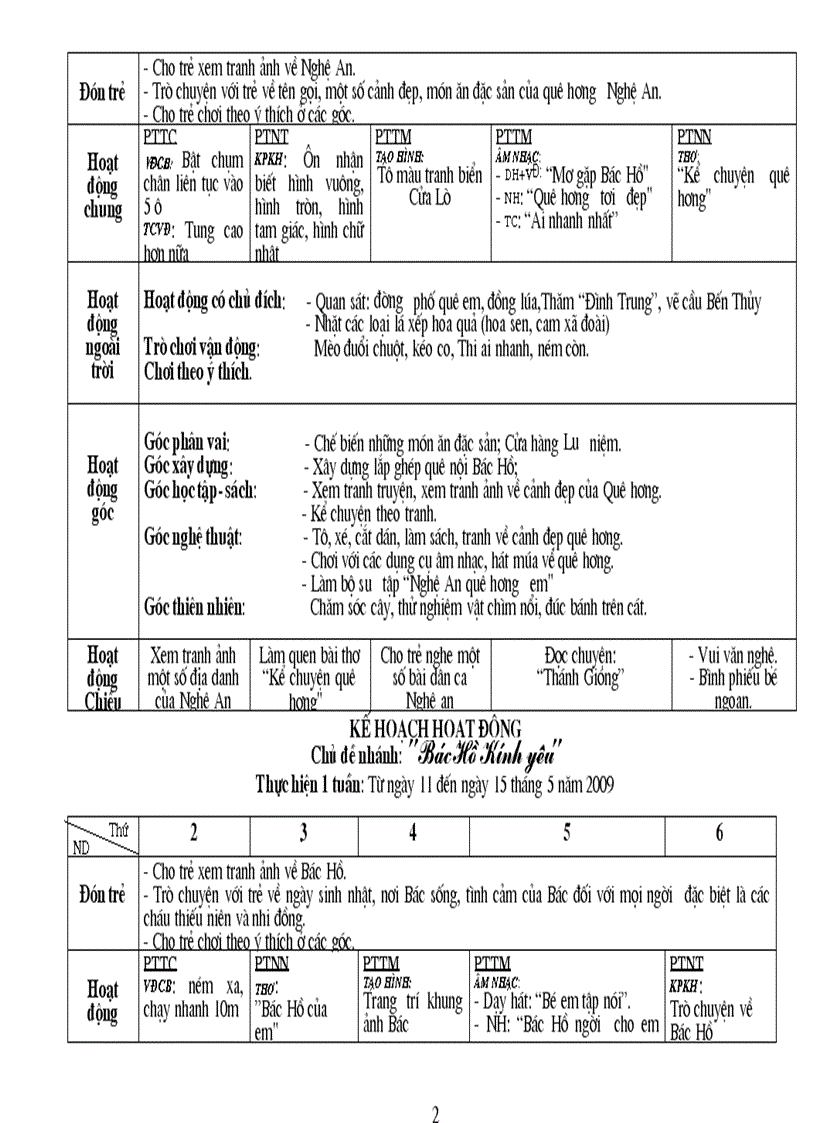 image for page Dat nuoc Que huong bac Ho