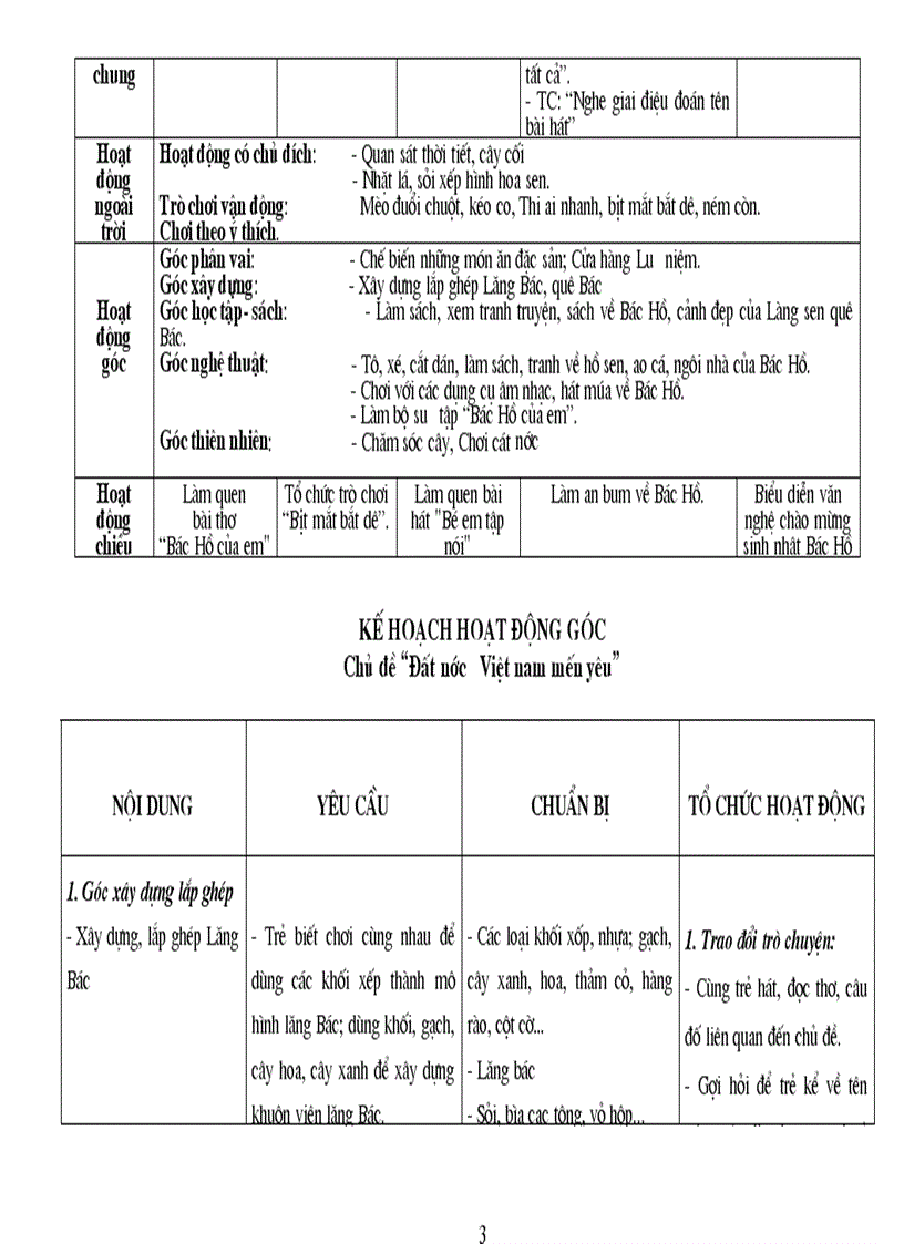 image for page Dat nuoc Que huong bac Ho