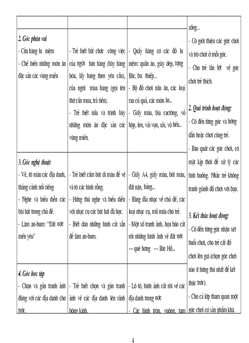 image for page Dat nuoc Que huong bac Ho