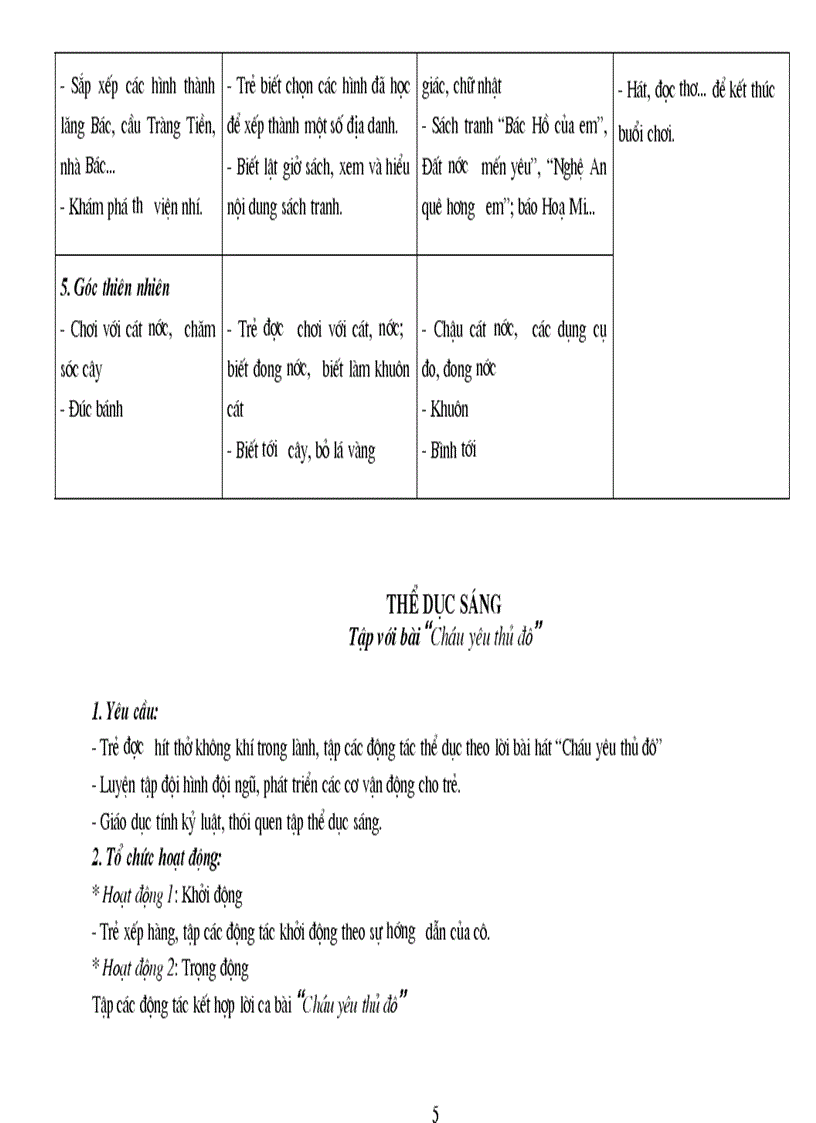 image for page Dat nuoc Que huong bac Ho