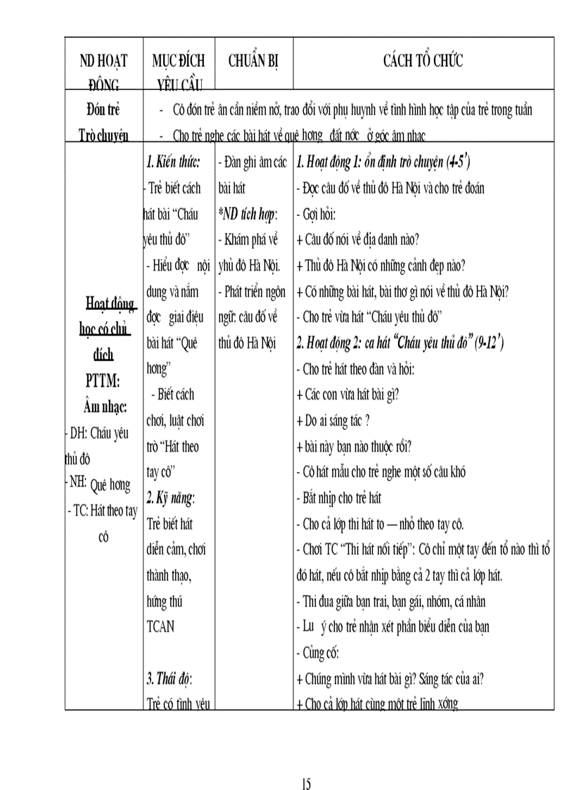 image for page Dat nuoc Que huong bac Ho