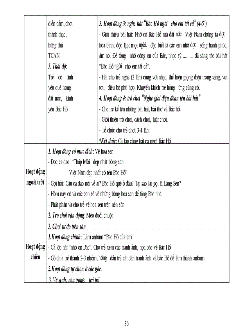 image for page Dat nuoc Que huong bac Ho